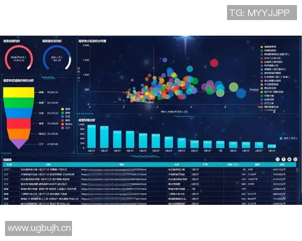 杭州街舞队技术表现全面解析与数据分析报告